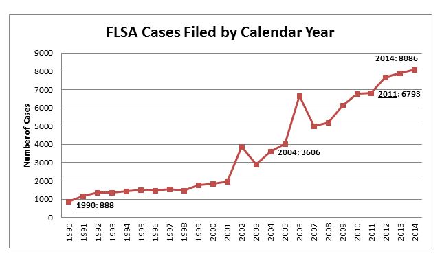 FLSA Charter.JPG
